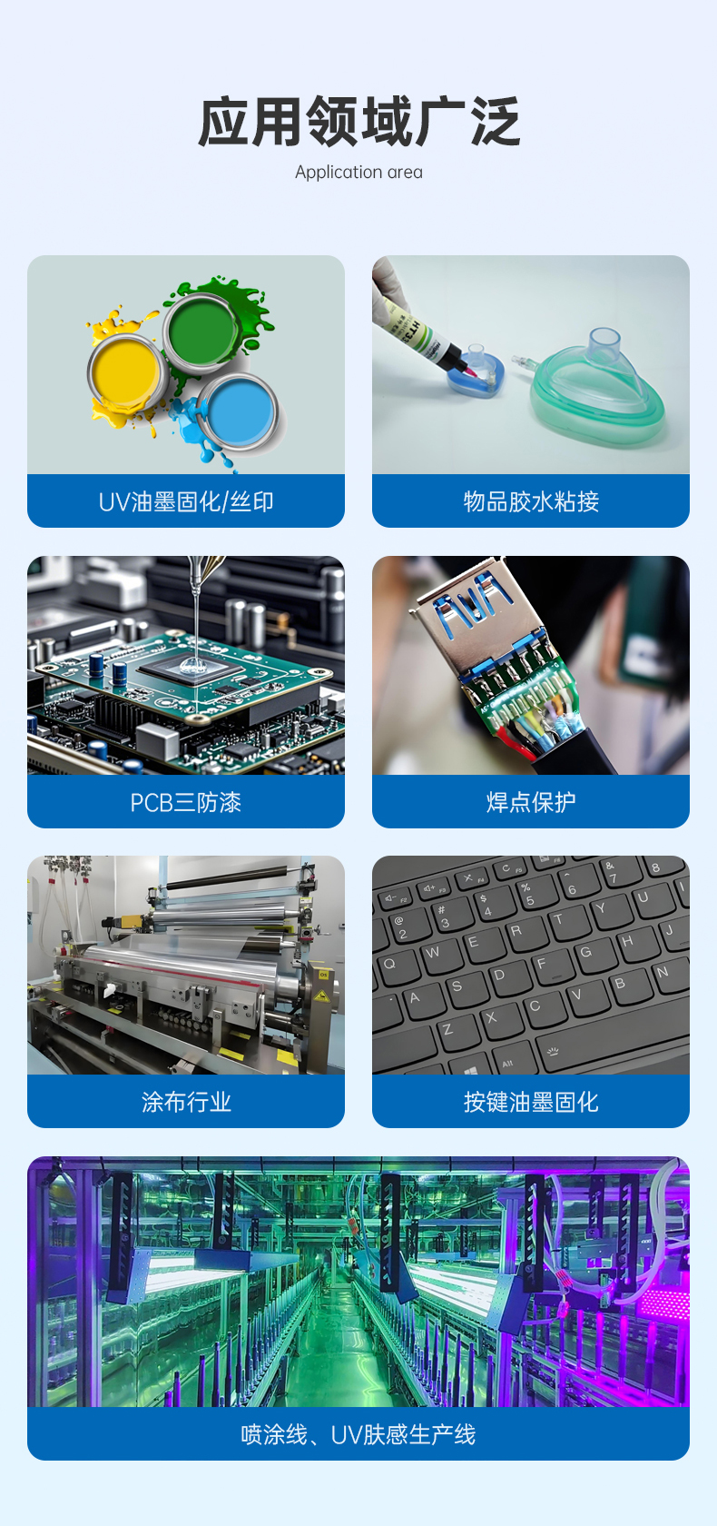 UV膚感工藝專用395納米UVLED固化燈LDLW-68C301041605詳情頁_06.jpg